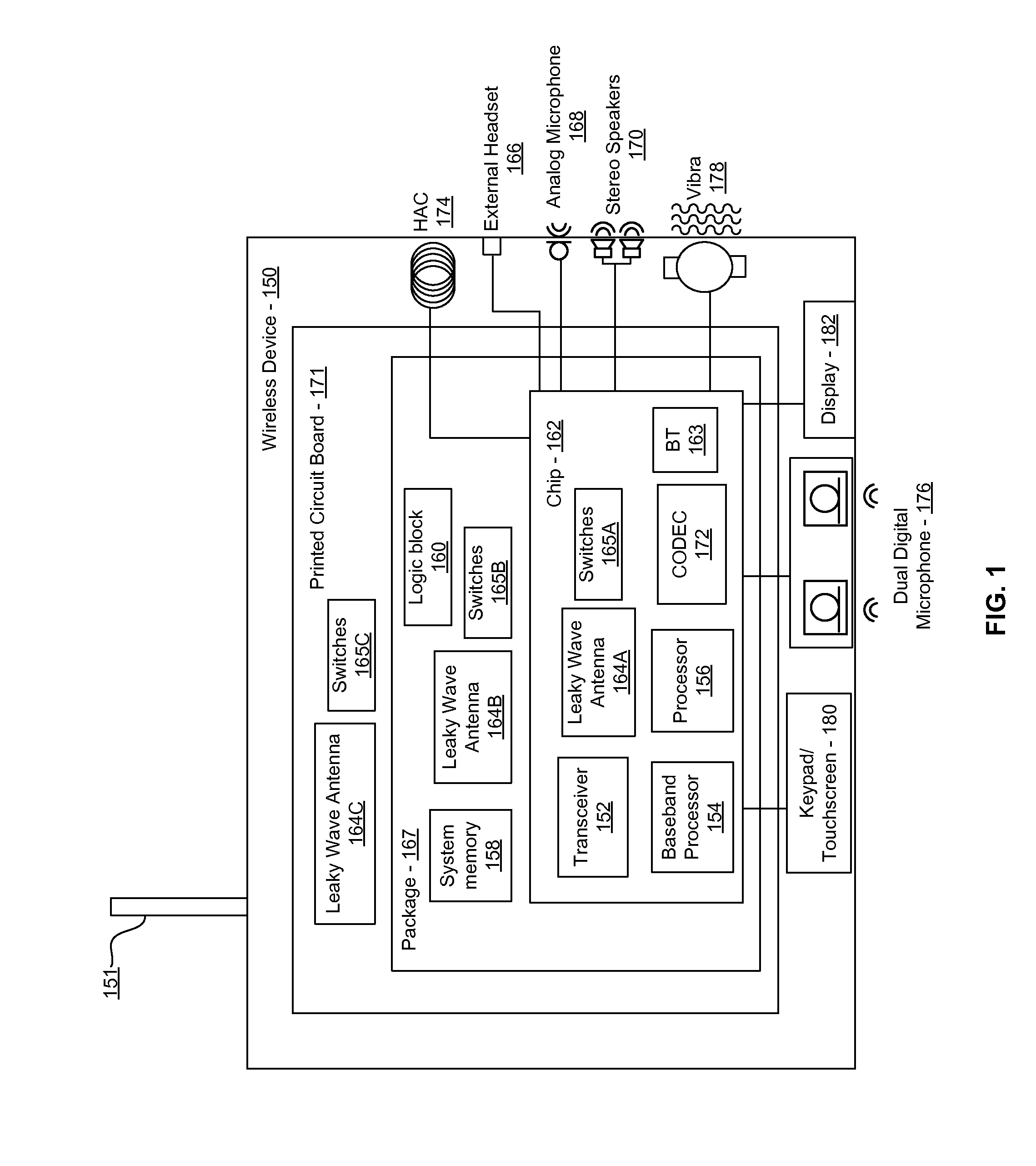 Method and system for a 60 ghz leaky wave high gain antenna