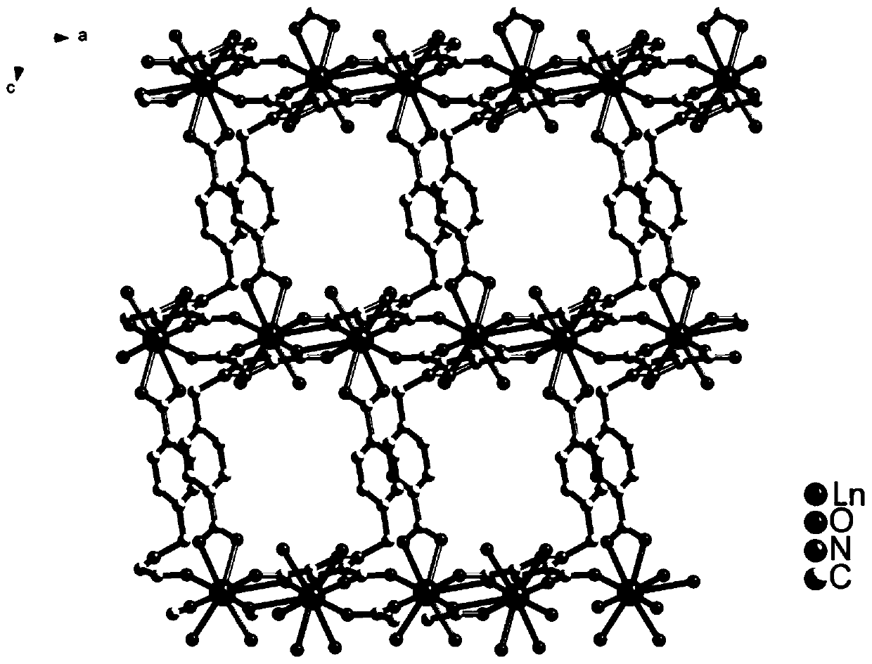 a co  <sub>2</sub> Cycloaddition cocatalysts and their applications in cycloaddition reactions