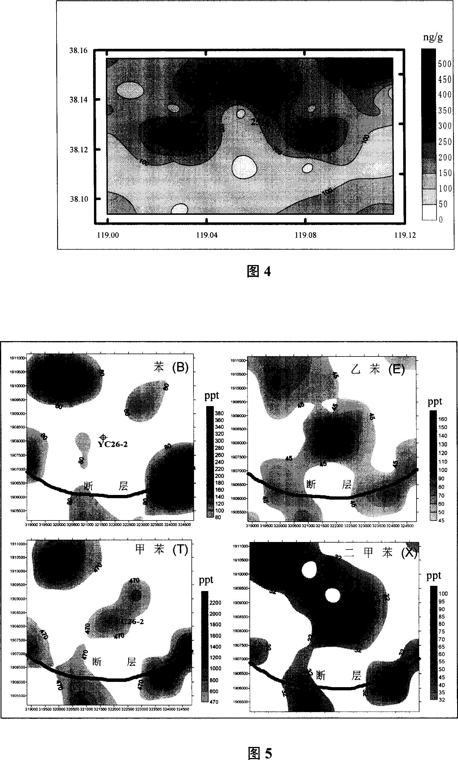 Method for predicting deep oil-gas reservoir by BTEX anomaly in sea-bottom shallow sediment