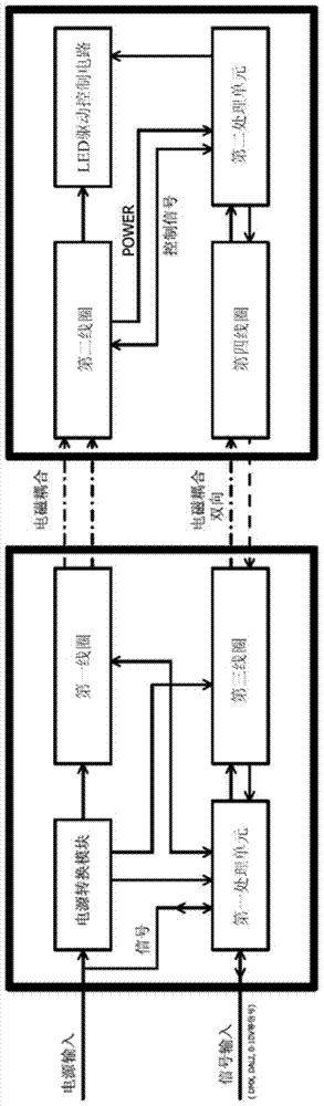 LED (Light Emitting Diode) ground-embedded lamp and circuit thereof