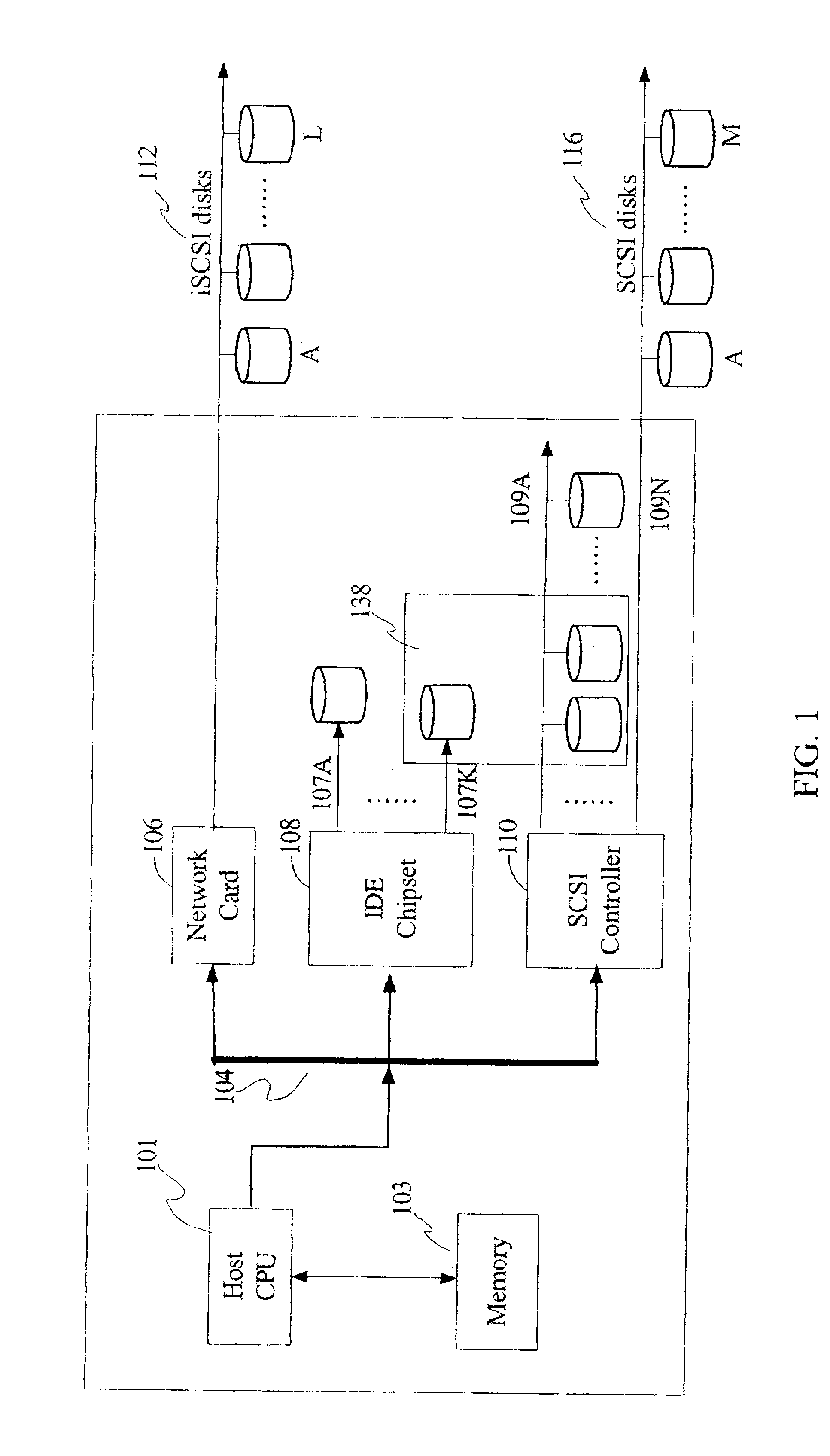 Method, system and apparatus for scanning newly added disk drives and automatically updating RAID configuration and rebuilding RAID data