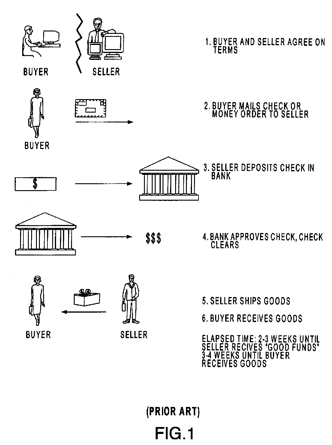 Systems and methods for locating a payment system utilizing a wireless point of sale device
