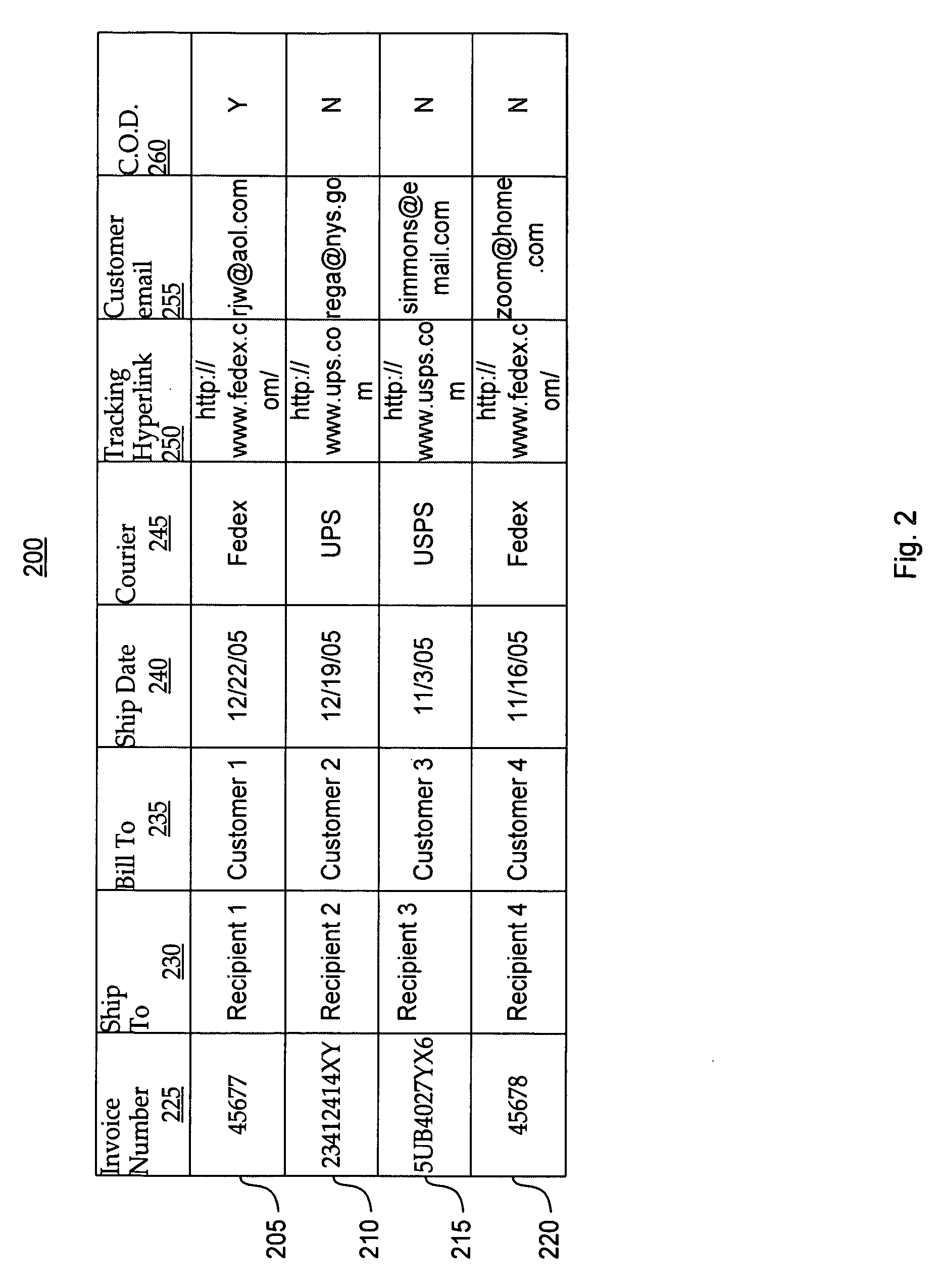 Combined shipping and accounting system