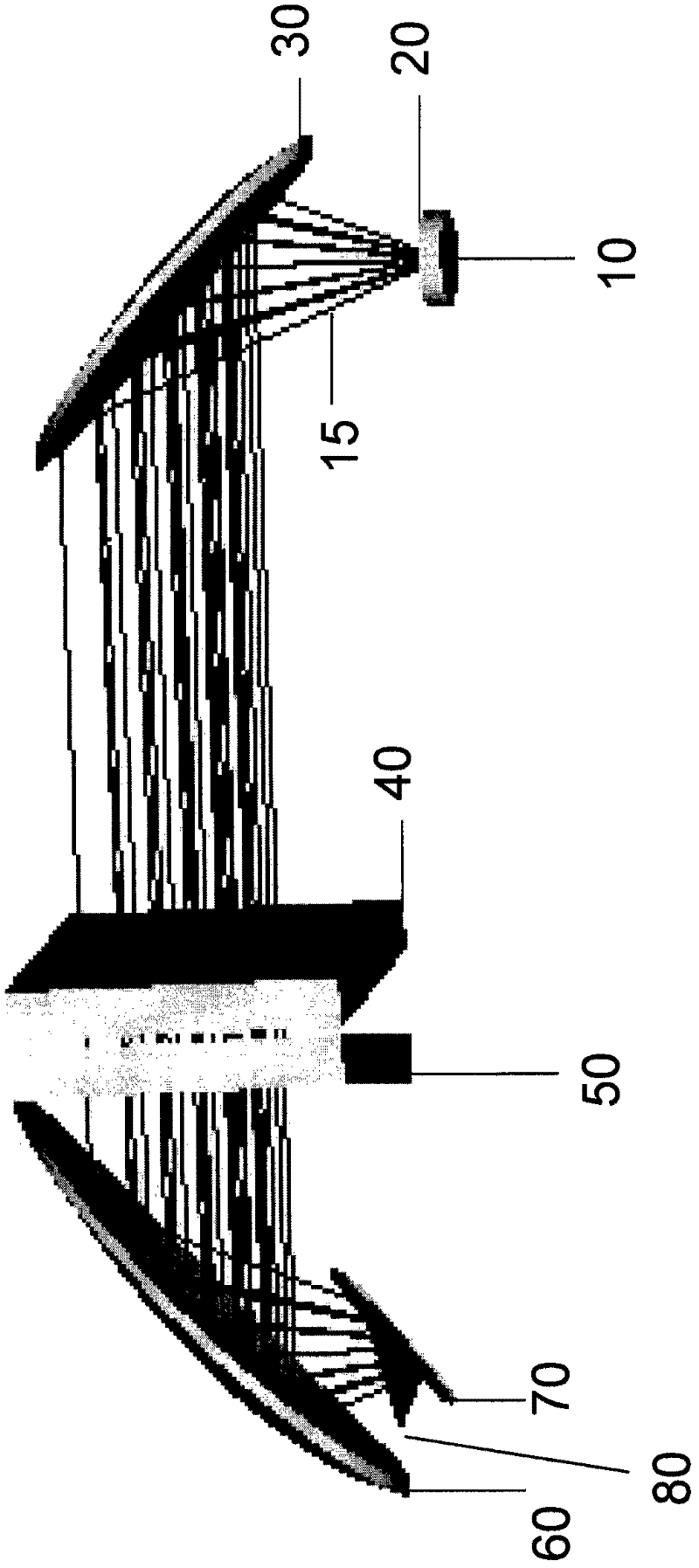 All reflective apparatus for injecting excitation light and collecting in-elastically scattered light from a sample