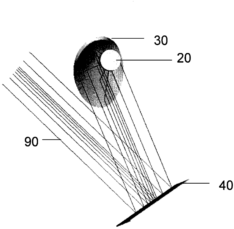 All reflective apparatus for injecting excitation light and collecting in-elastically scattered light from a sample