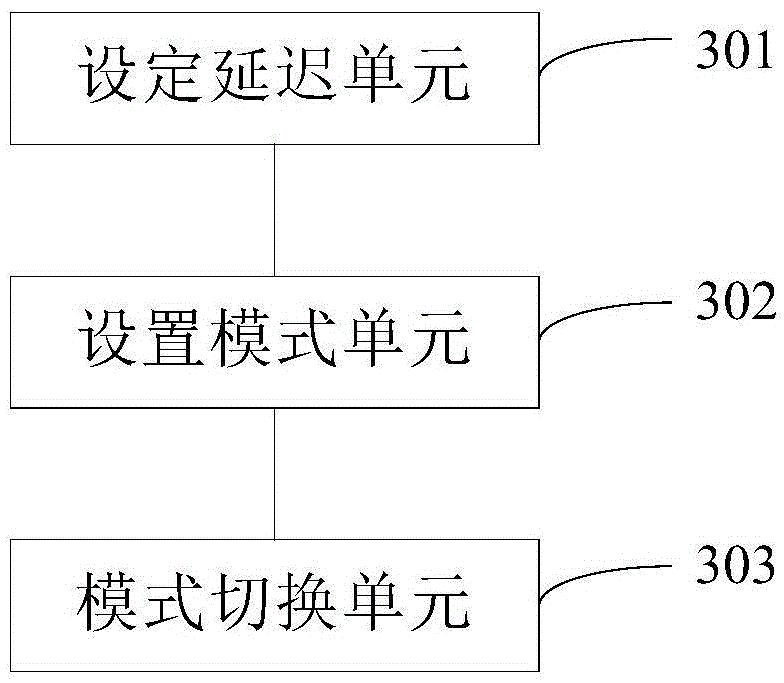 Method and system for increasing startup speed of intelligent terminal