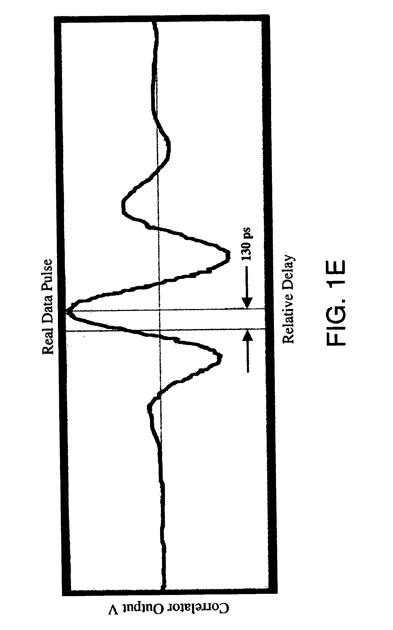 Wireless danger proximity warning system and method