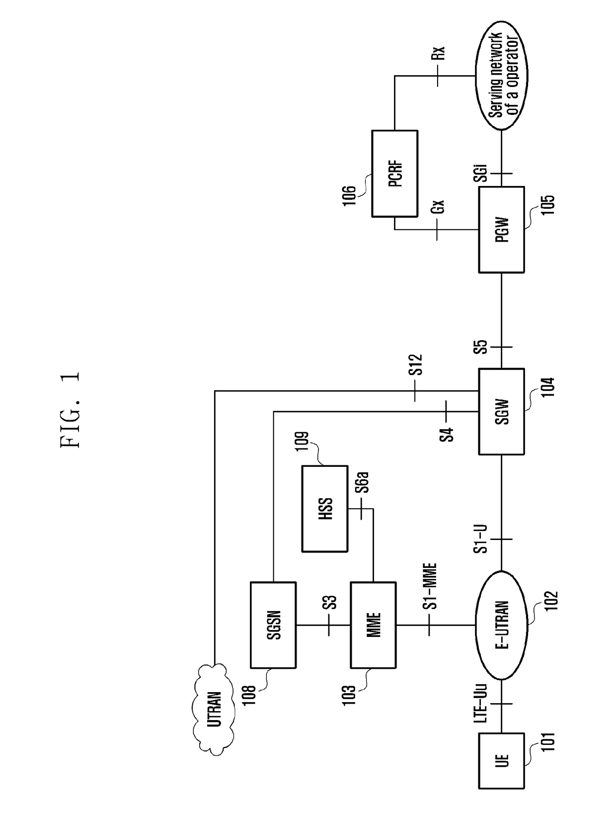 Method, system, and apparatus for transmitting group communication service data