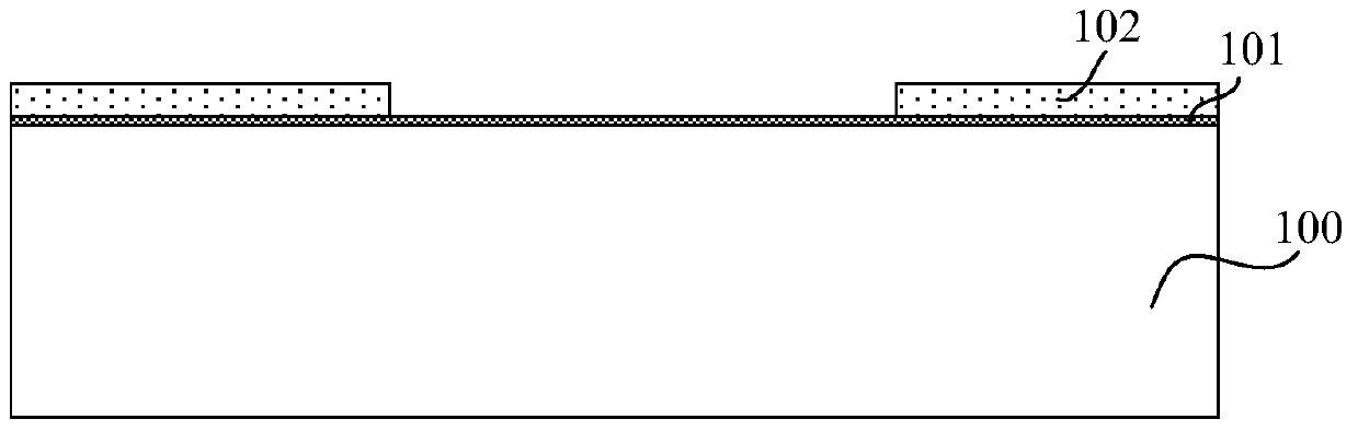 A kind of semiconductor device and its manufacturing method and electronic device