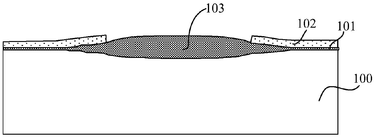 A kind of semiconductor device and its manufacturing method and electronic device