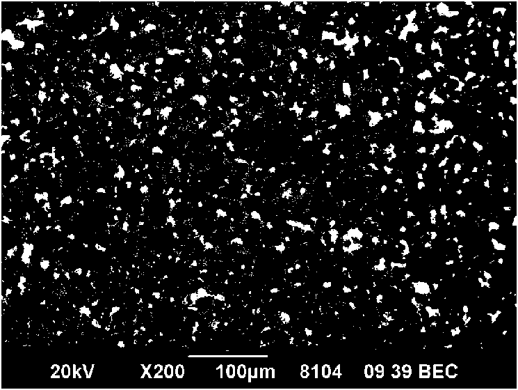 High temperature resistant molten salt corrosion ceramet anode material and preparation method thereof