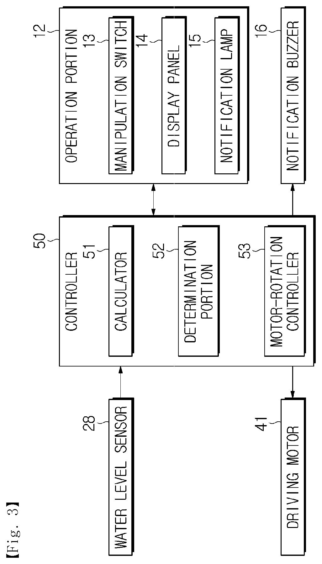 Washing machine and method for controlling same