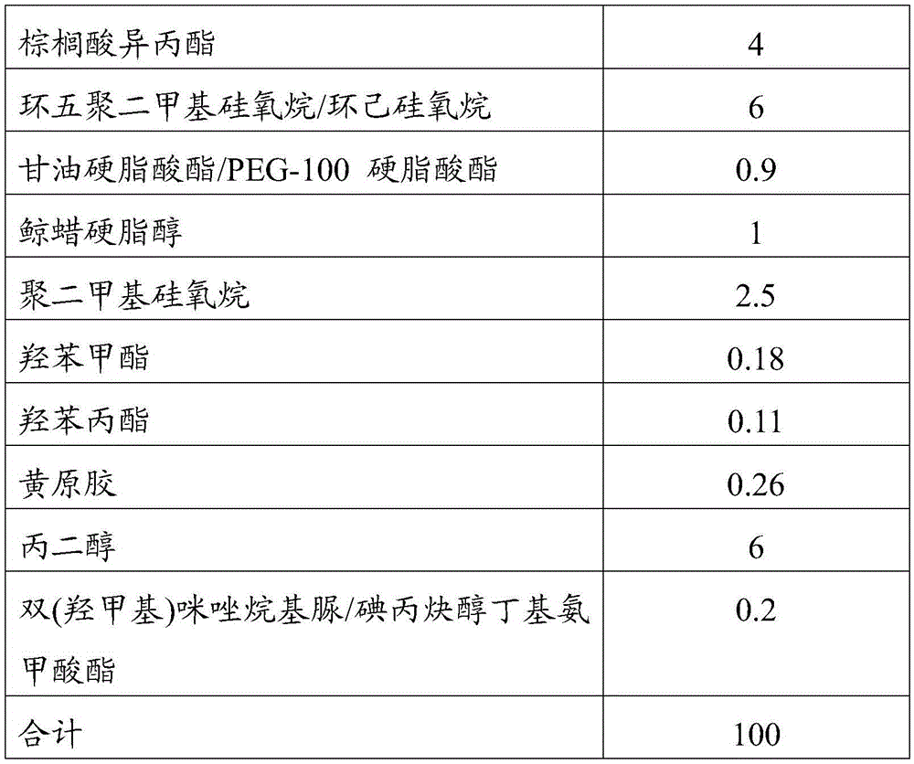 A kind of eighteen disease extract and its preparation method and application