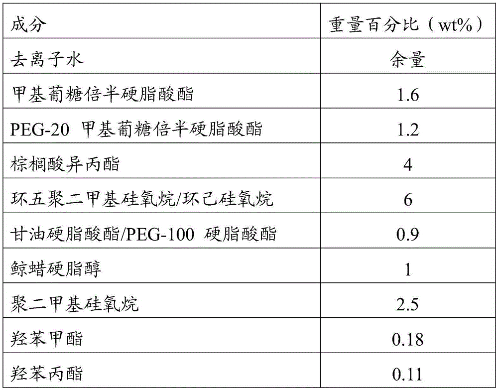 A kind of eighteen disease extract and its preparation method and application