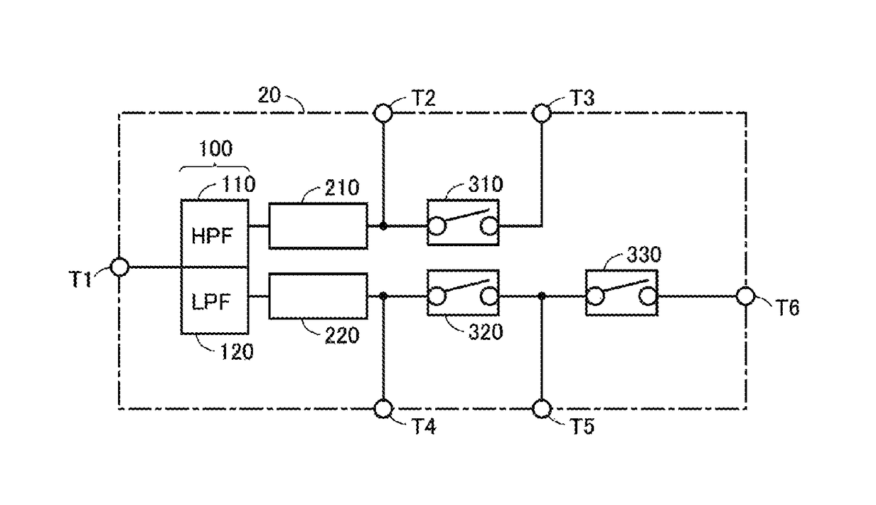 Antenna matching apparatus