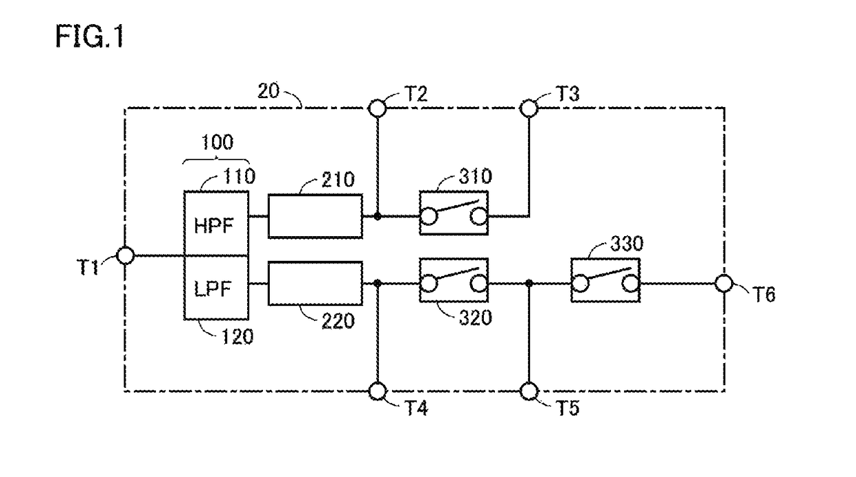 Antenna matching apparatus