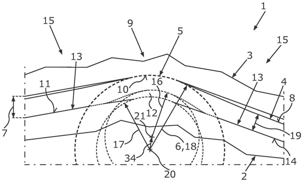 Shaping tool, method for producing an edge on a component, and method for producing a shaping tool of this kind