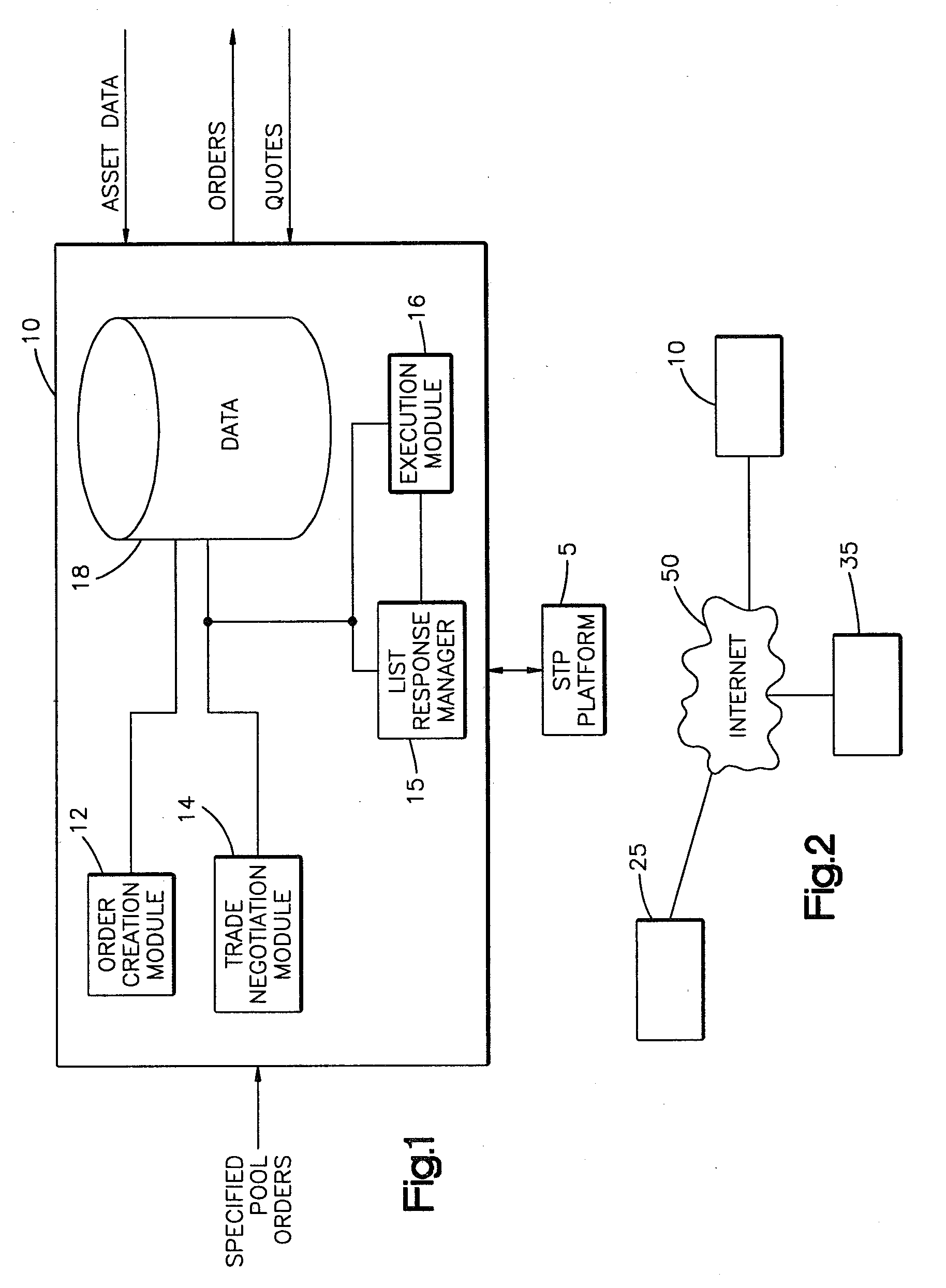 System and method for specified pool trading