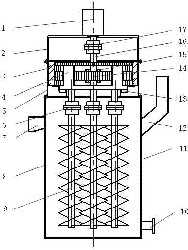 Three-screw planetary transmission vertical medium stirring mill