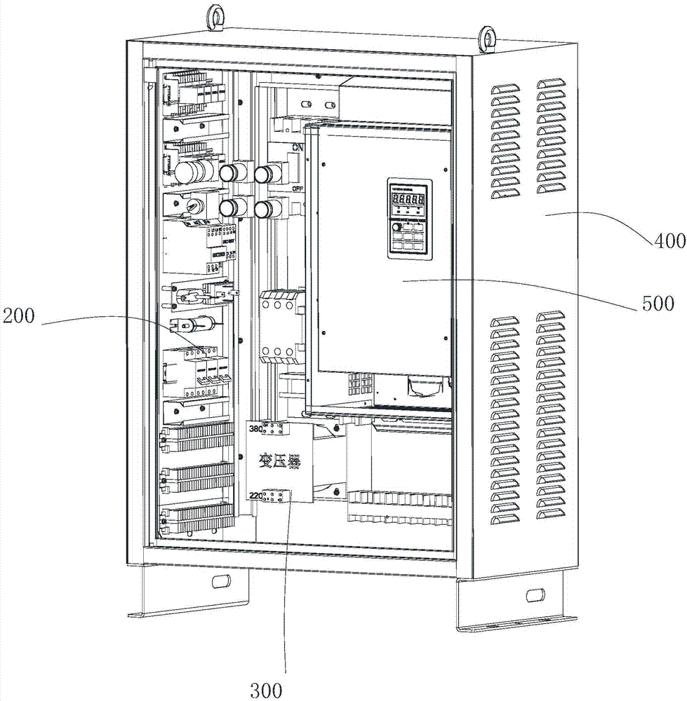 Elevator control cabinet