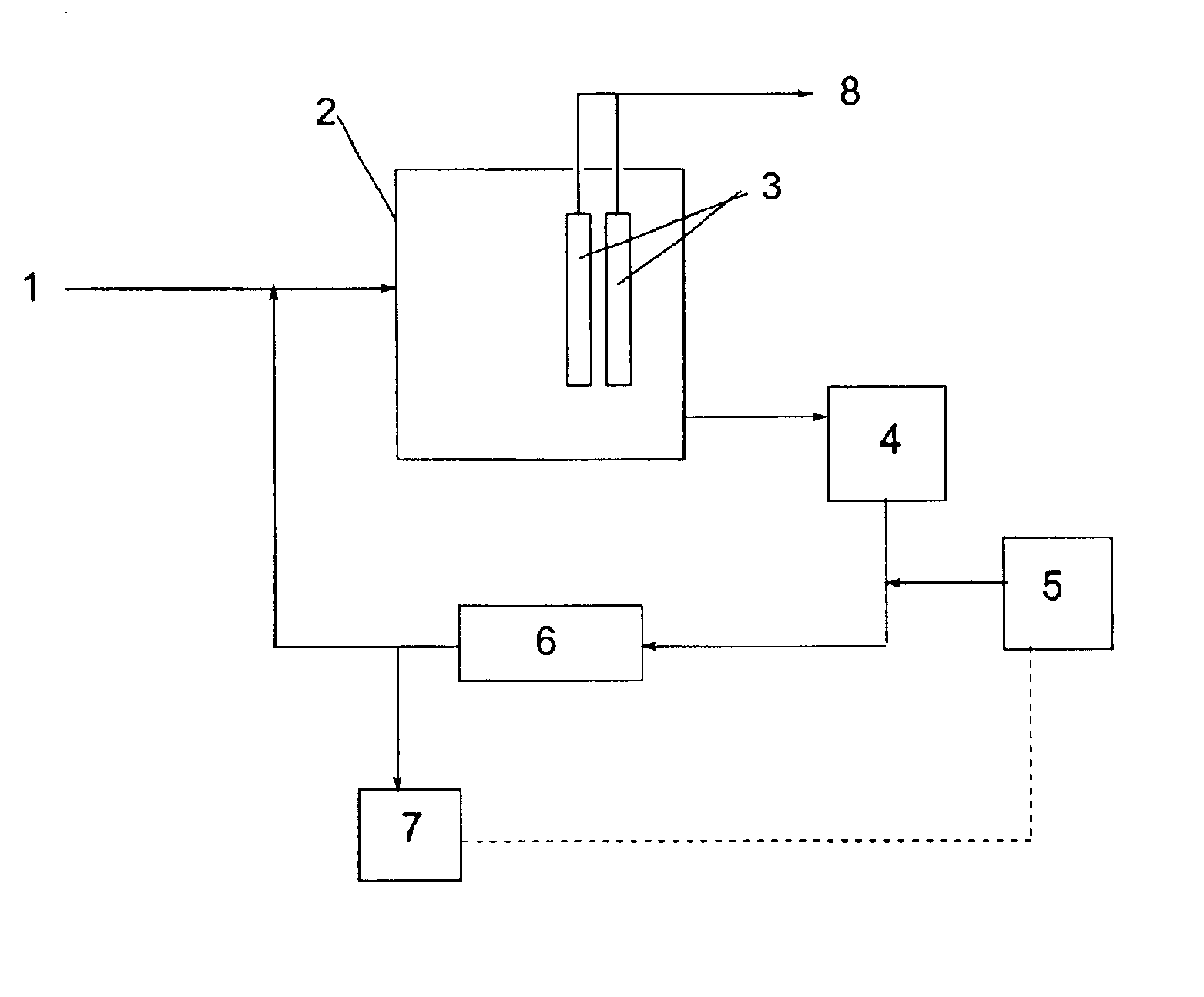 Method of using high molecular weight water soluble polymers in membrane bioreactor systems