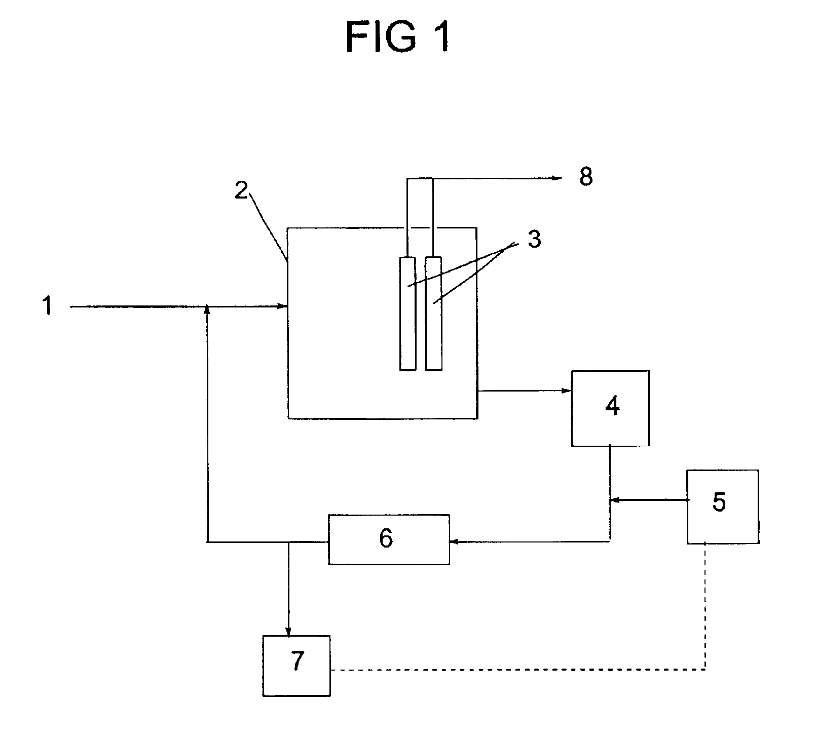 Method of using high molecular weight water soluble polymers in membrane bioreactor systems