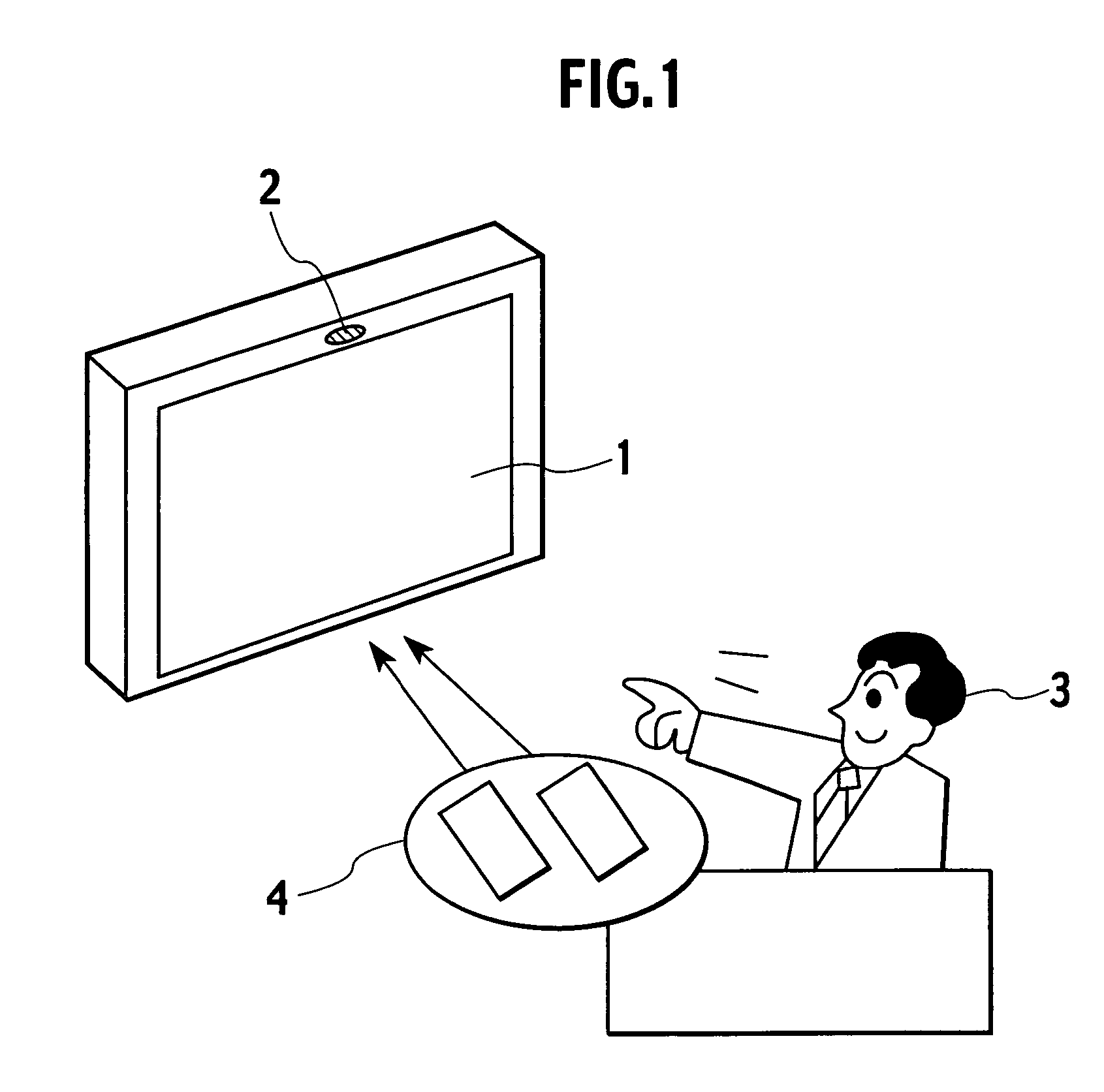 Controller for electronic appliance