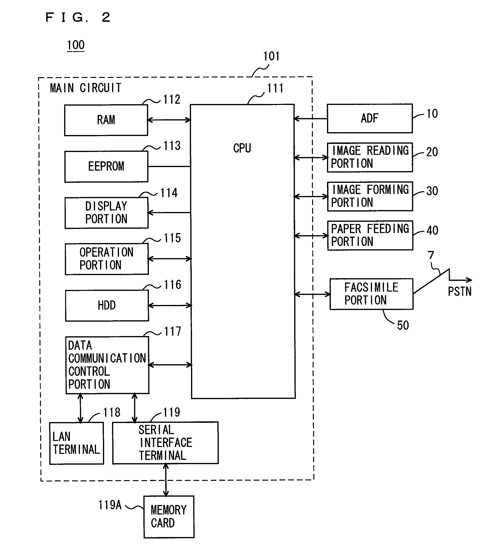 Image processing apparatus capable of automatically generating help document for workflow, help document generating method and help document generating form