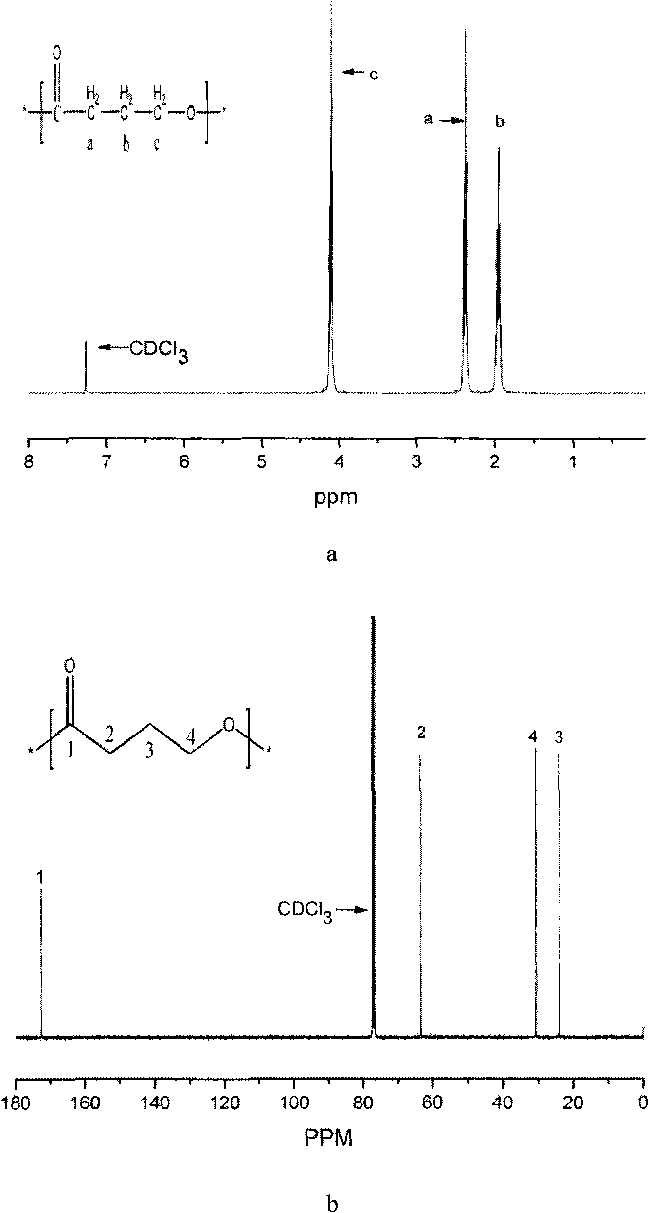Method for preparing hydroxyalkanoate homopolymer and special bacteria thereof