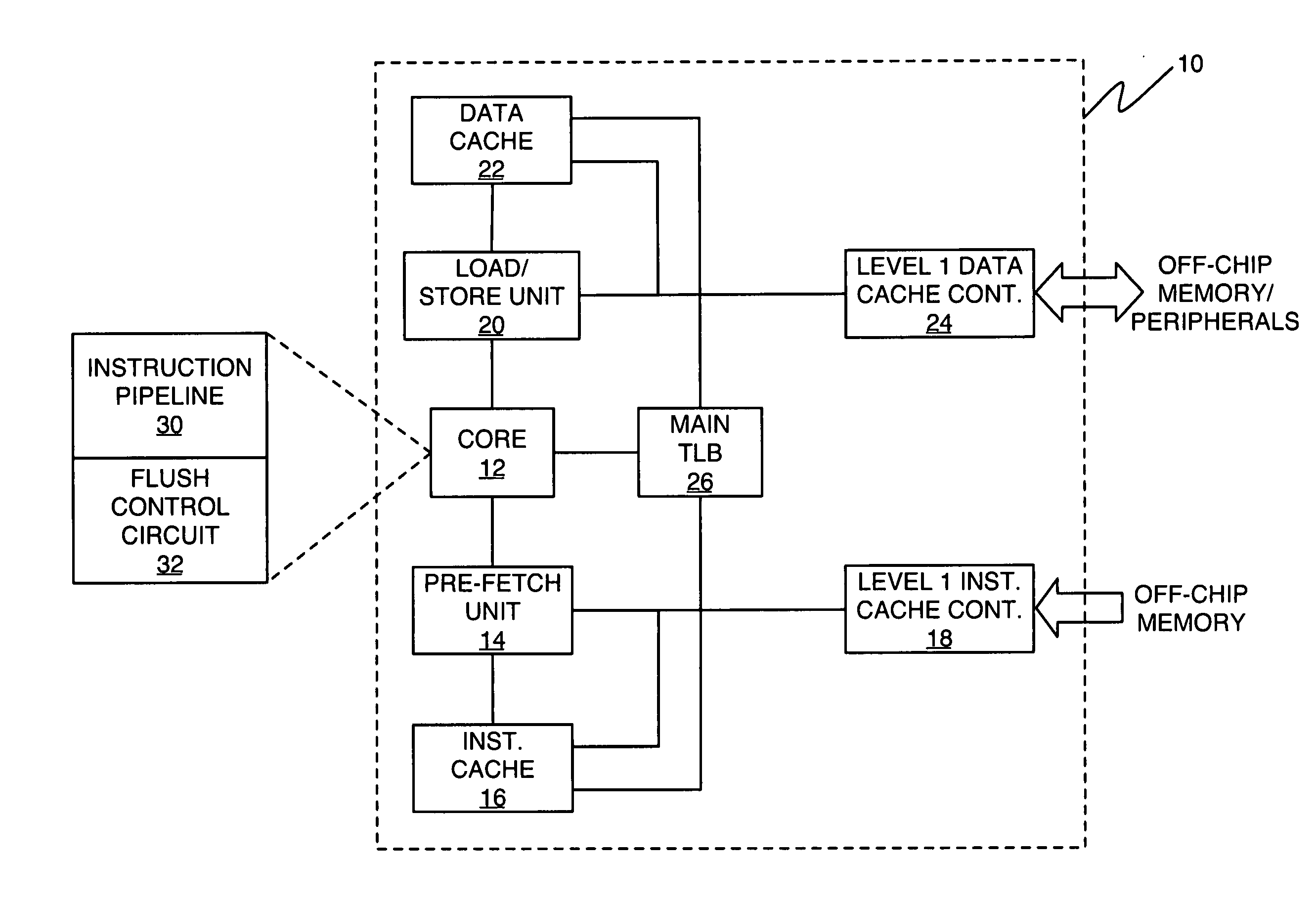 Method and apparatus for managing instruction flushing in a microprocessor's instruction pipeline
