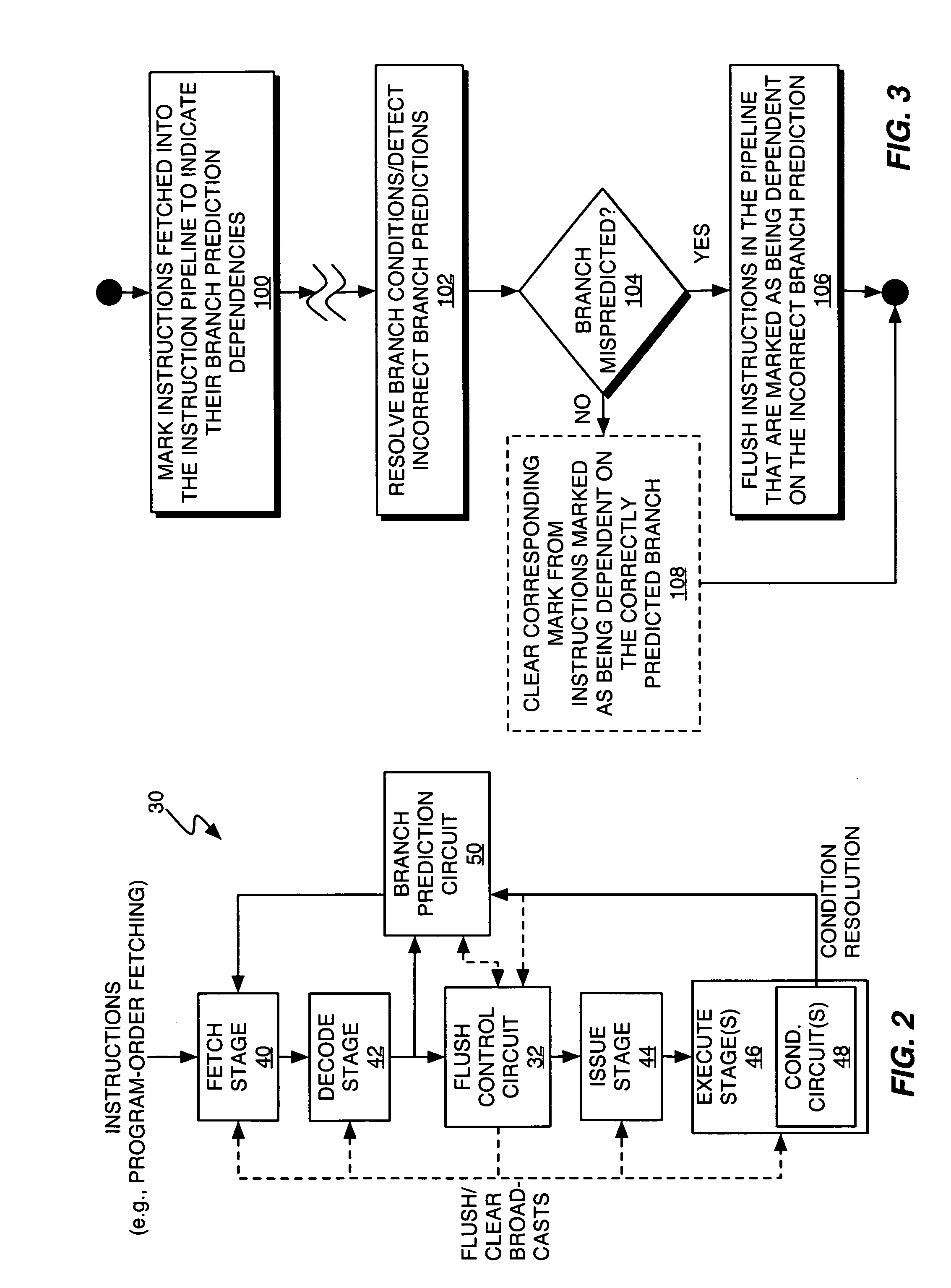 Method and apparatus for managing instruction flushing in a microprocessor's instruction pipeline