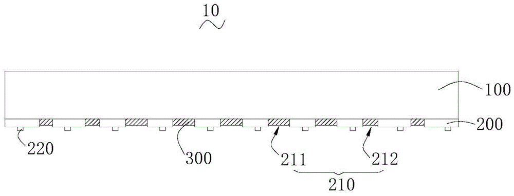 Display panel and preparation method