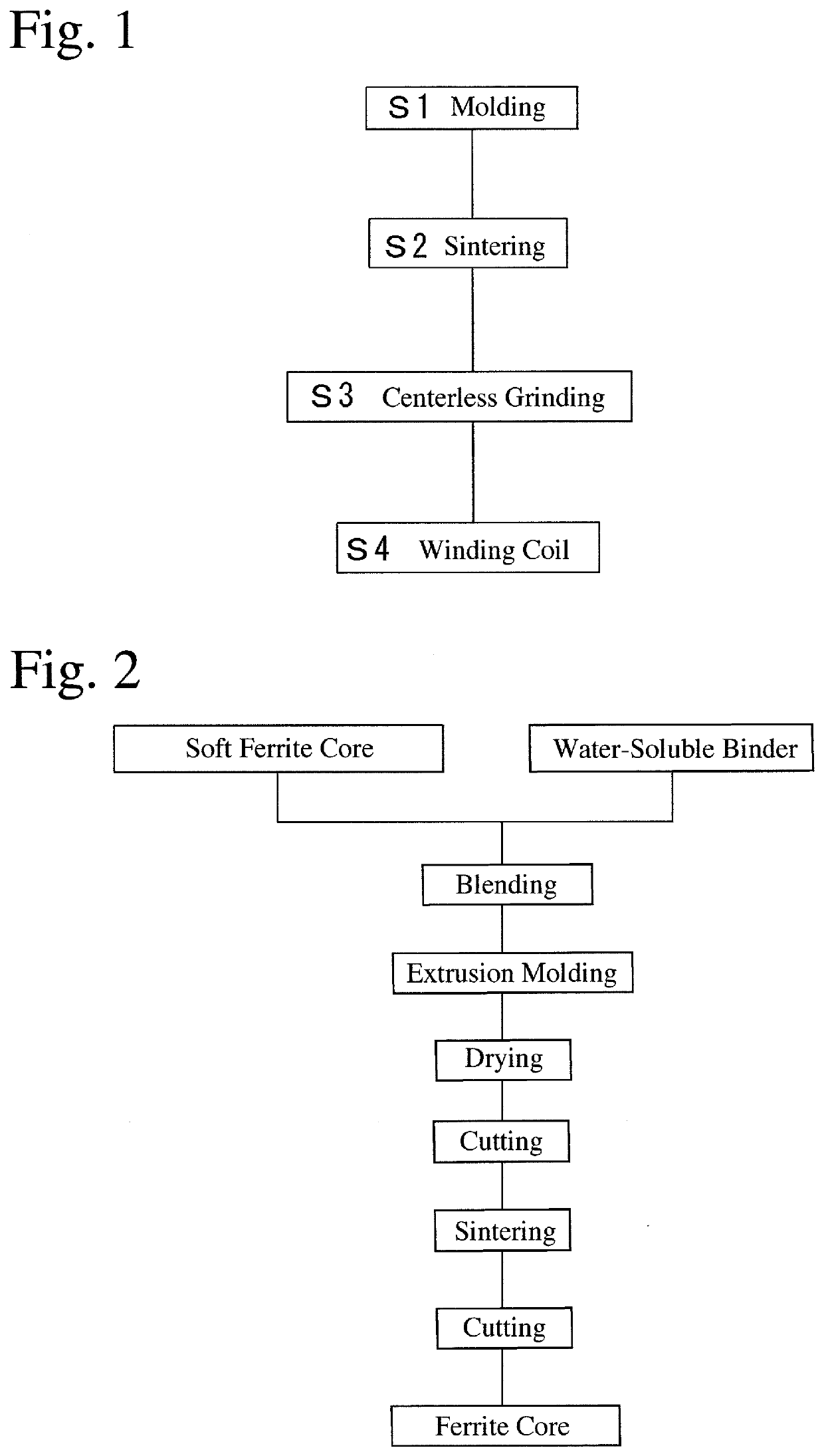 Tapered ferrite core, its production method and apparatus, and inductance device comprising it