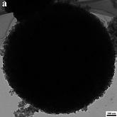 Preparation method of spherical CsPbX3@SiO2 quantum dot with high stability and water solubility