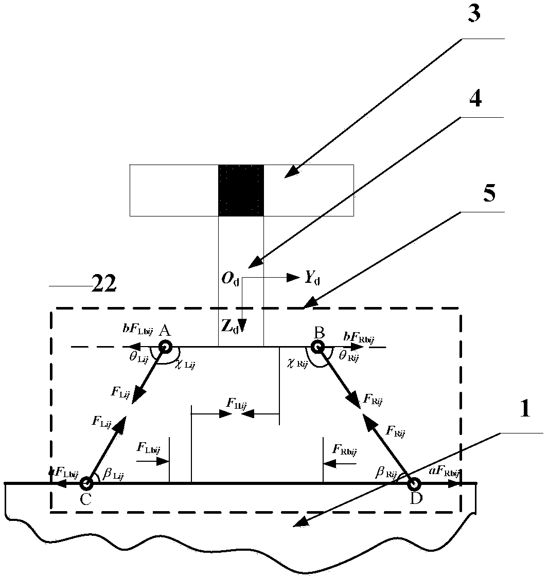 Suspension type monorail vehicle coupling dynamic simulation system and method