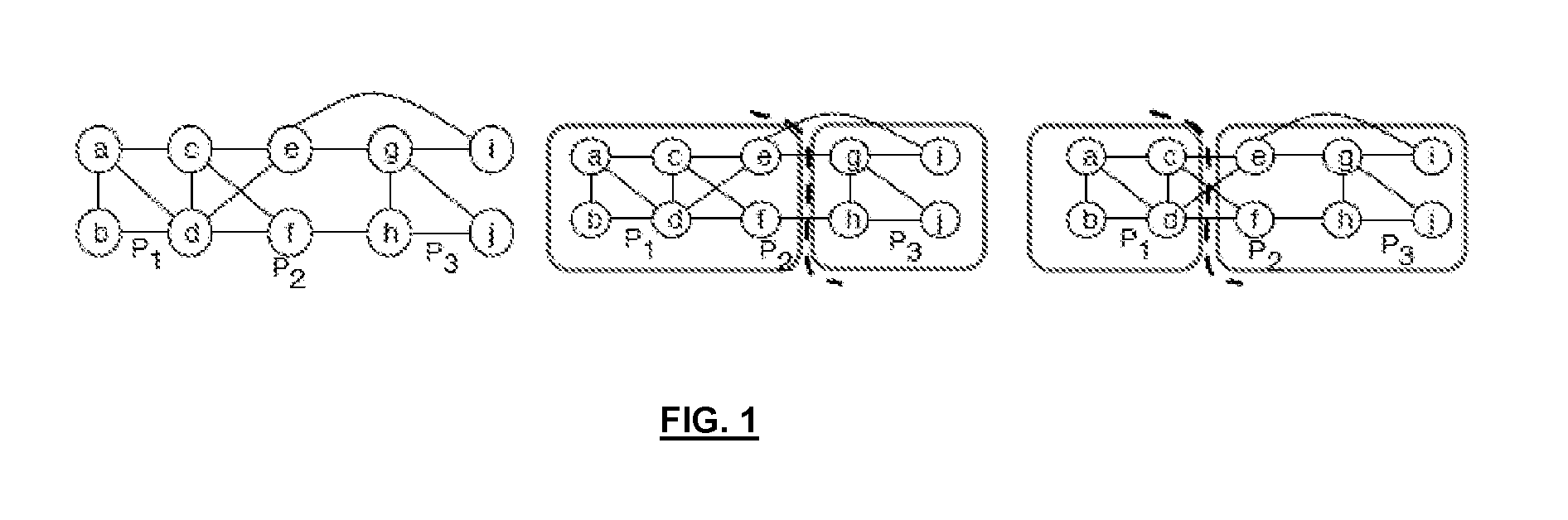 Method for Efficient Partition and Replication of Social-Based Applications