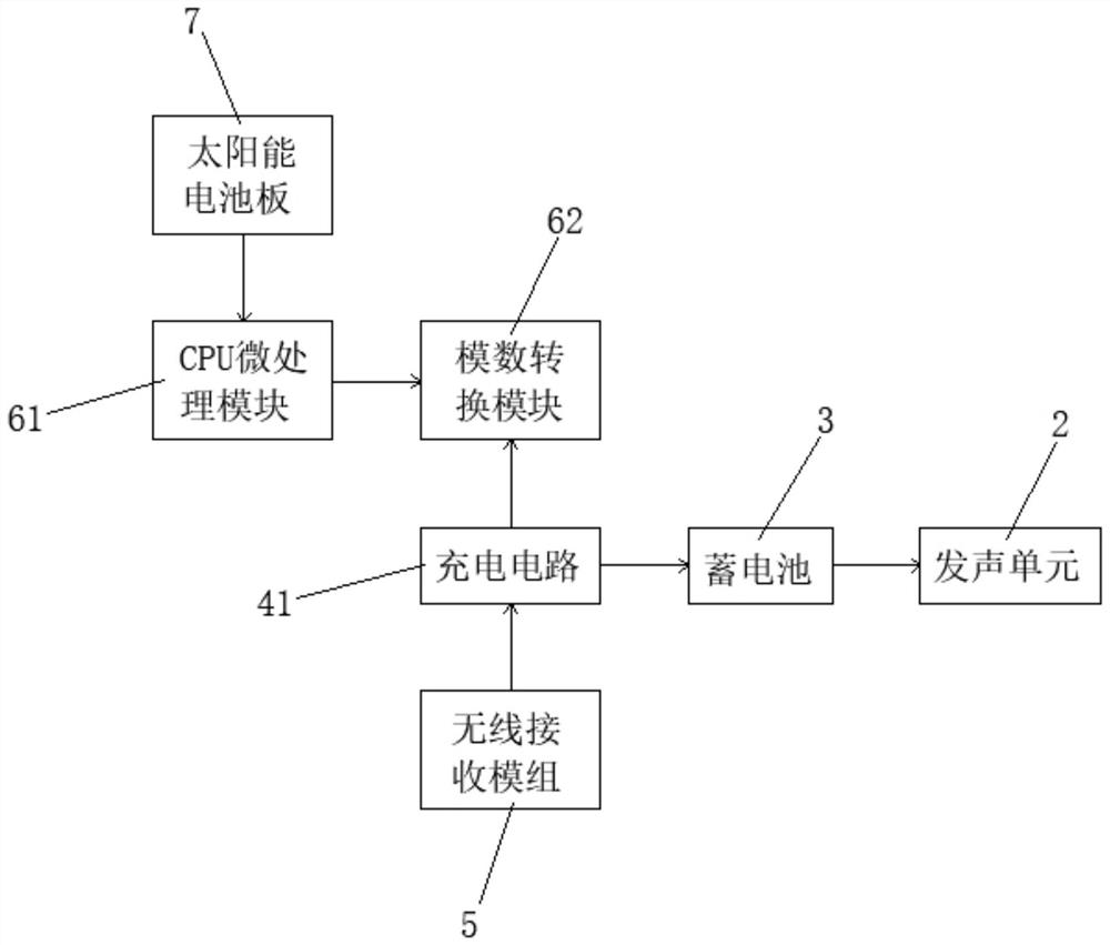 Solar charging type intelligent wireless earphone