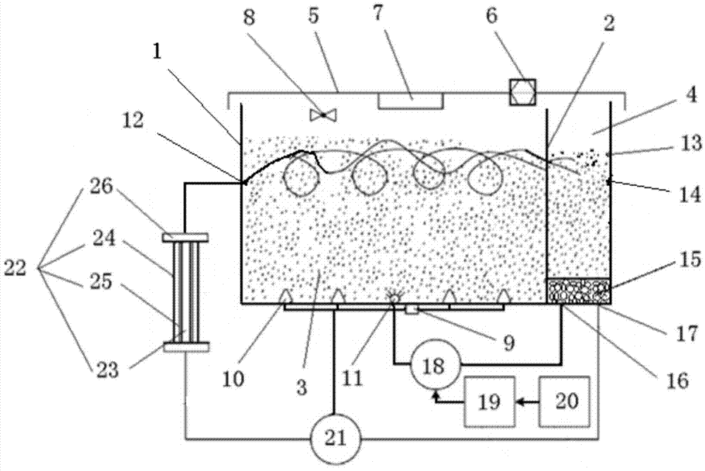 Fruit and vegetable deep cleaning and processing device