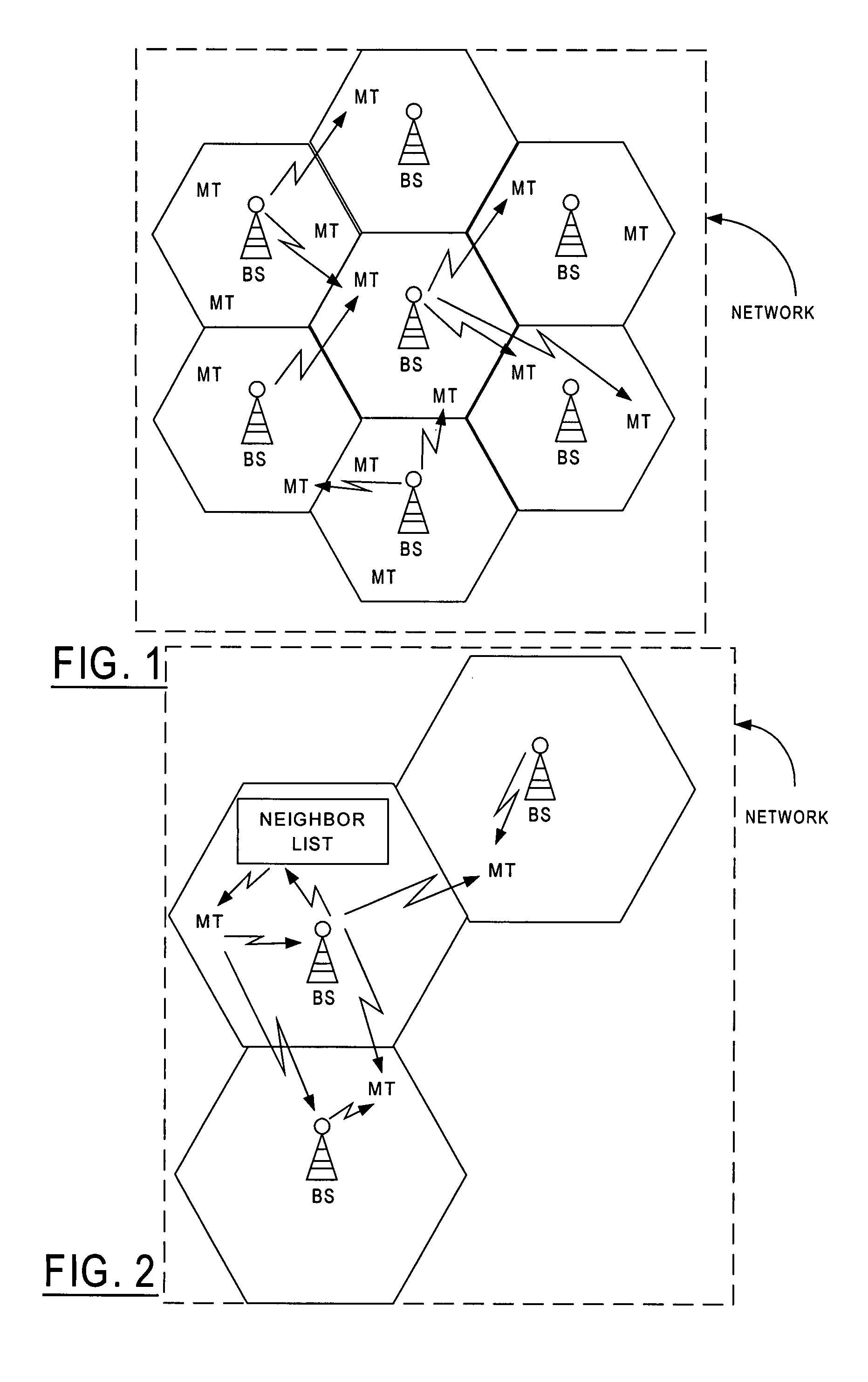 Method for controlling user equipment measurements in a network to configure neighbor lists