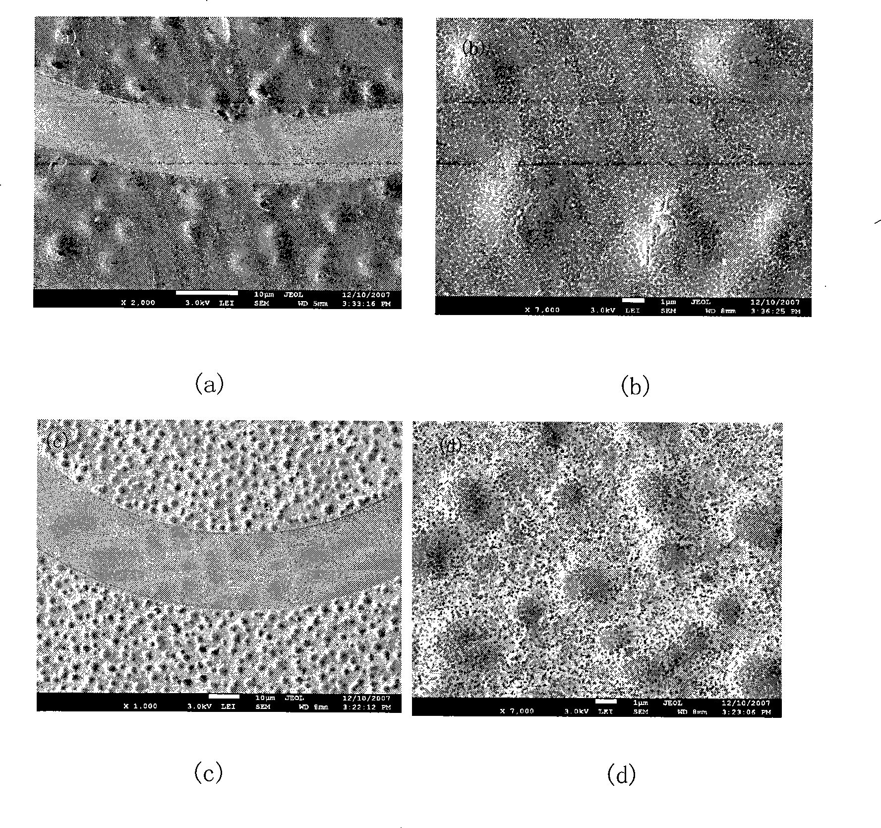 Ohm contact of gallium nitride base device and preparation method thereof