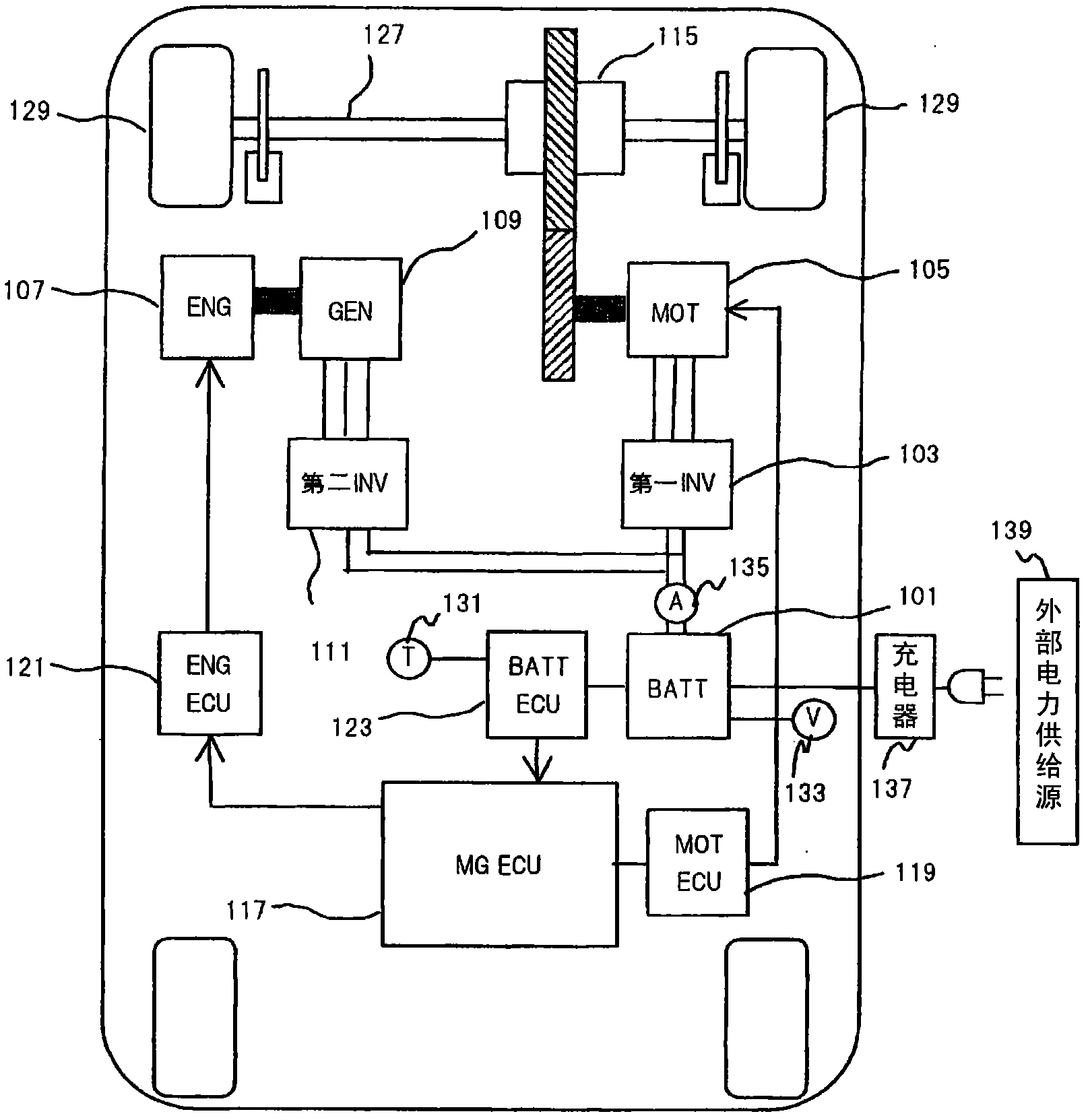 Charge control device