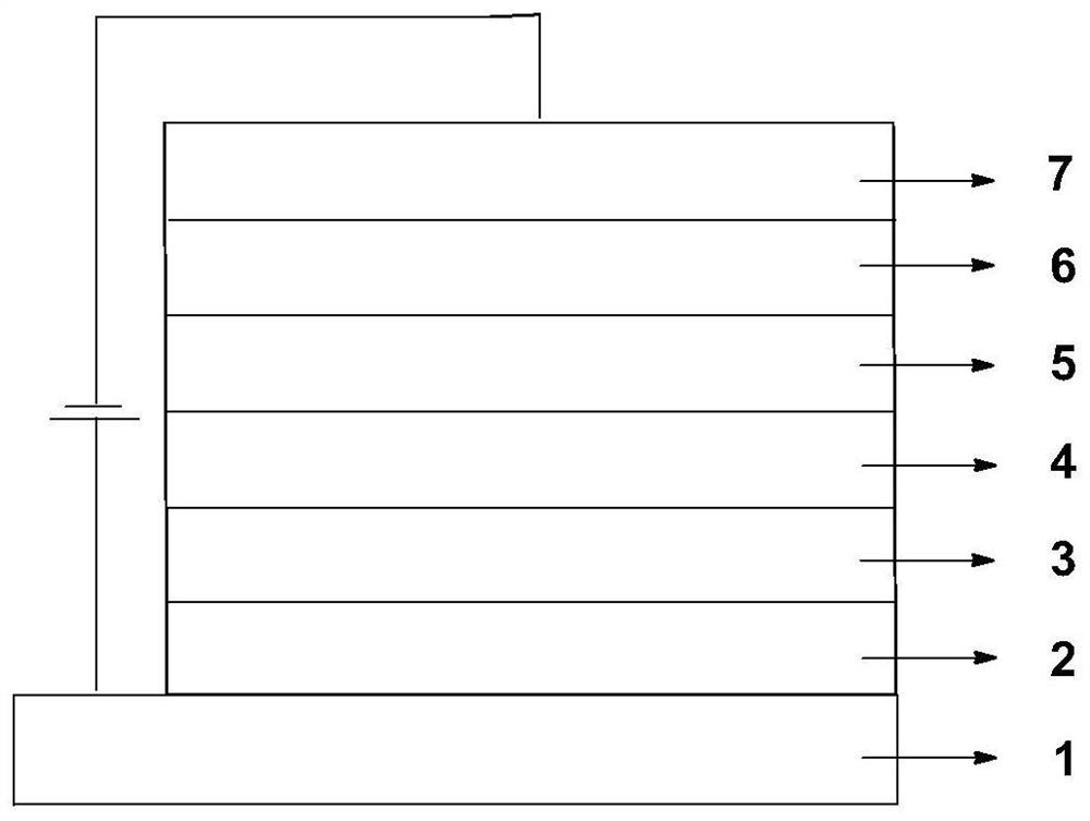 Organic electroluminescent material and application thereof