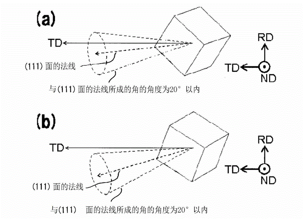 Copper alloy sheet and manufacturing method for same