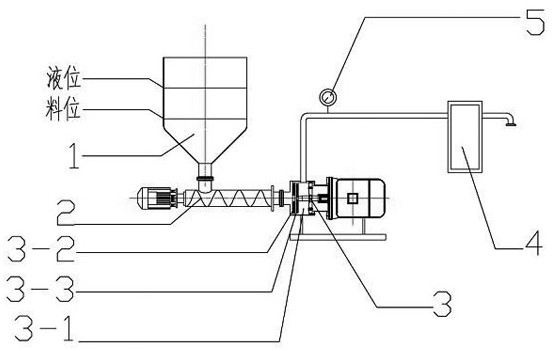 Plant protein raw material processing device and processing method thereof