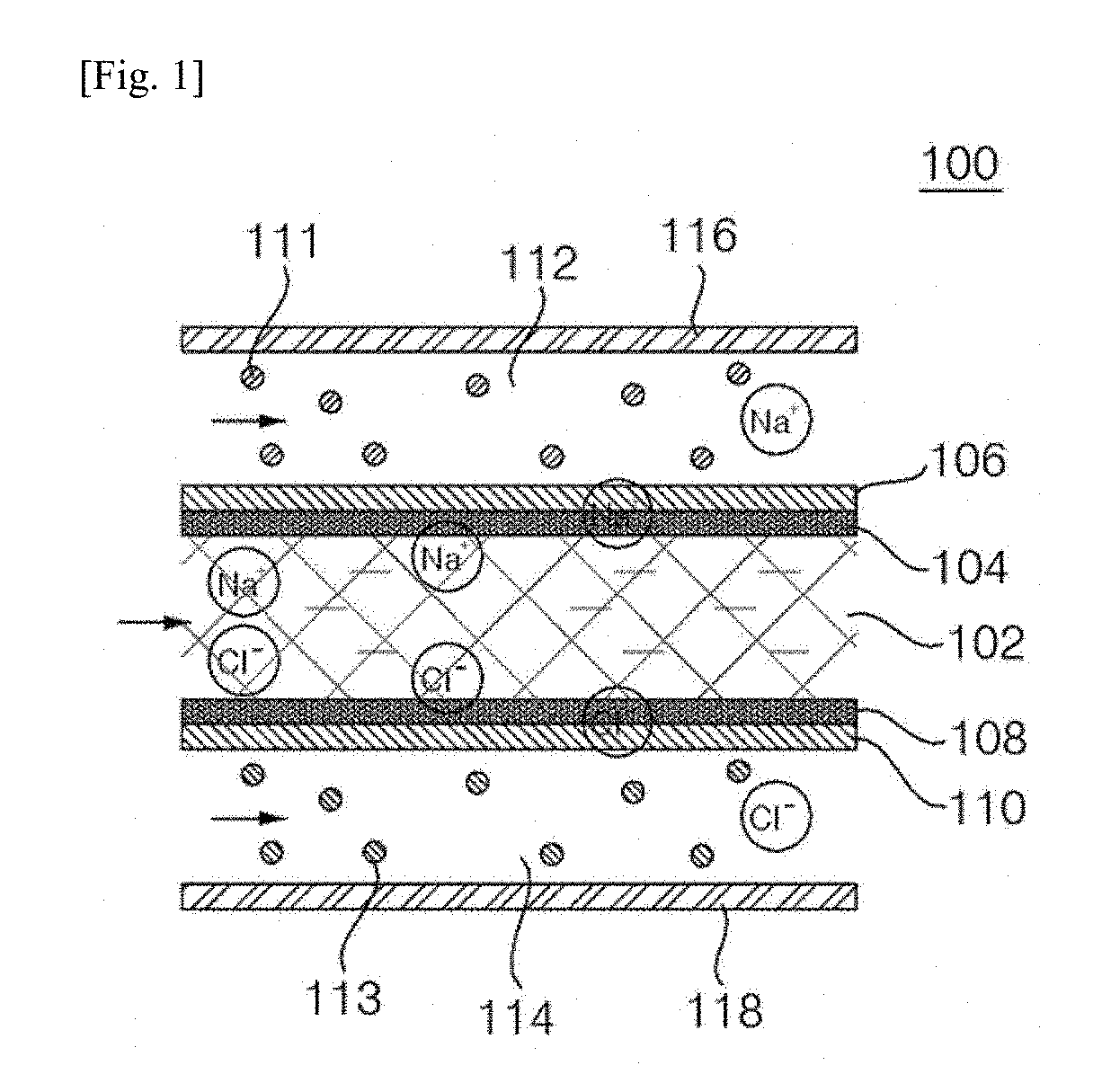 Electrochemical cell comprising channel-type flowable electrode units
