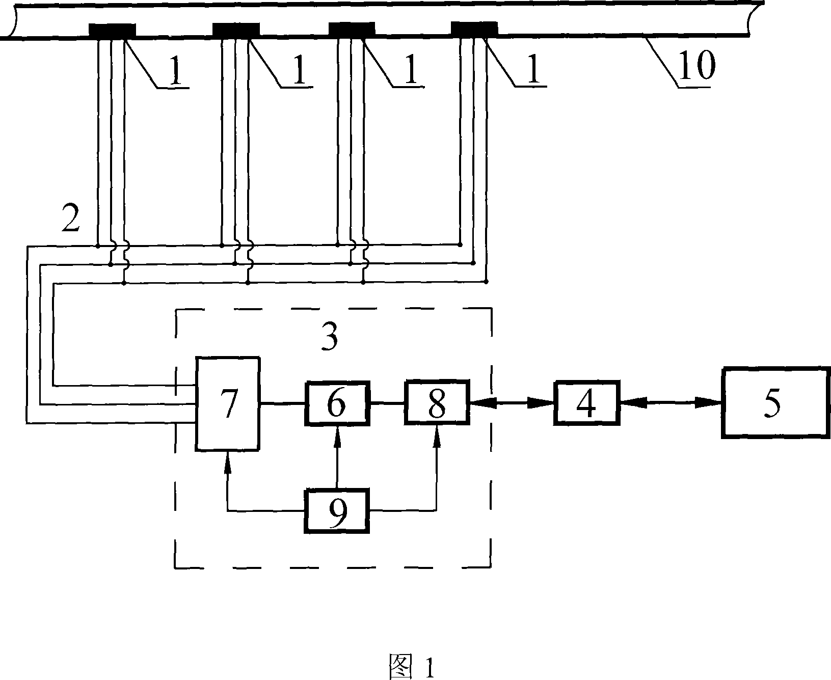 Cable running safety monitoring method