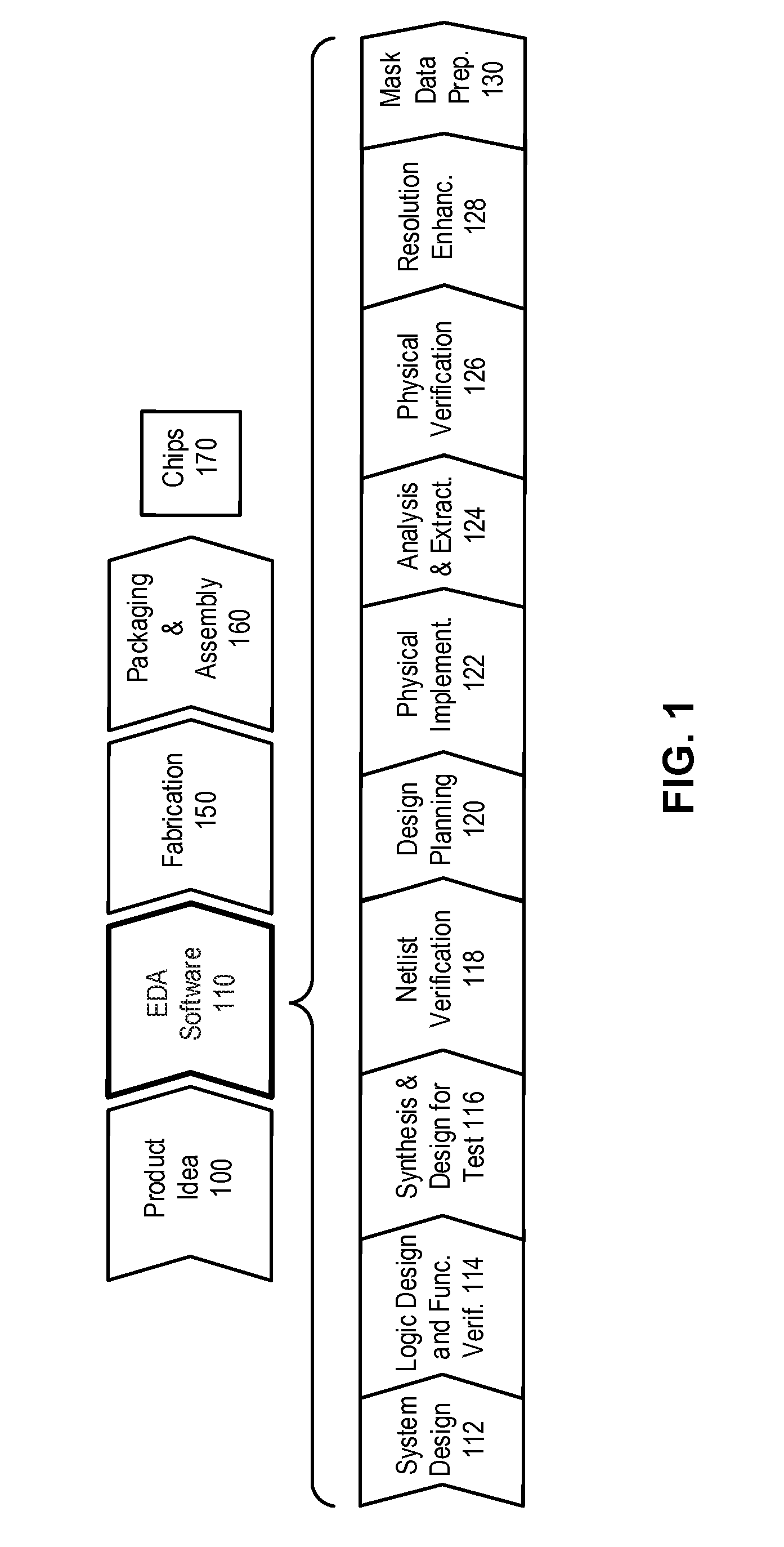 Parameterized cell caching in electronic design automation