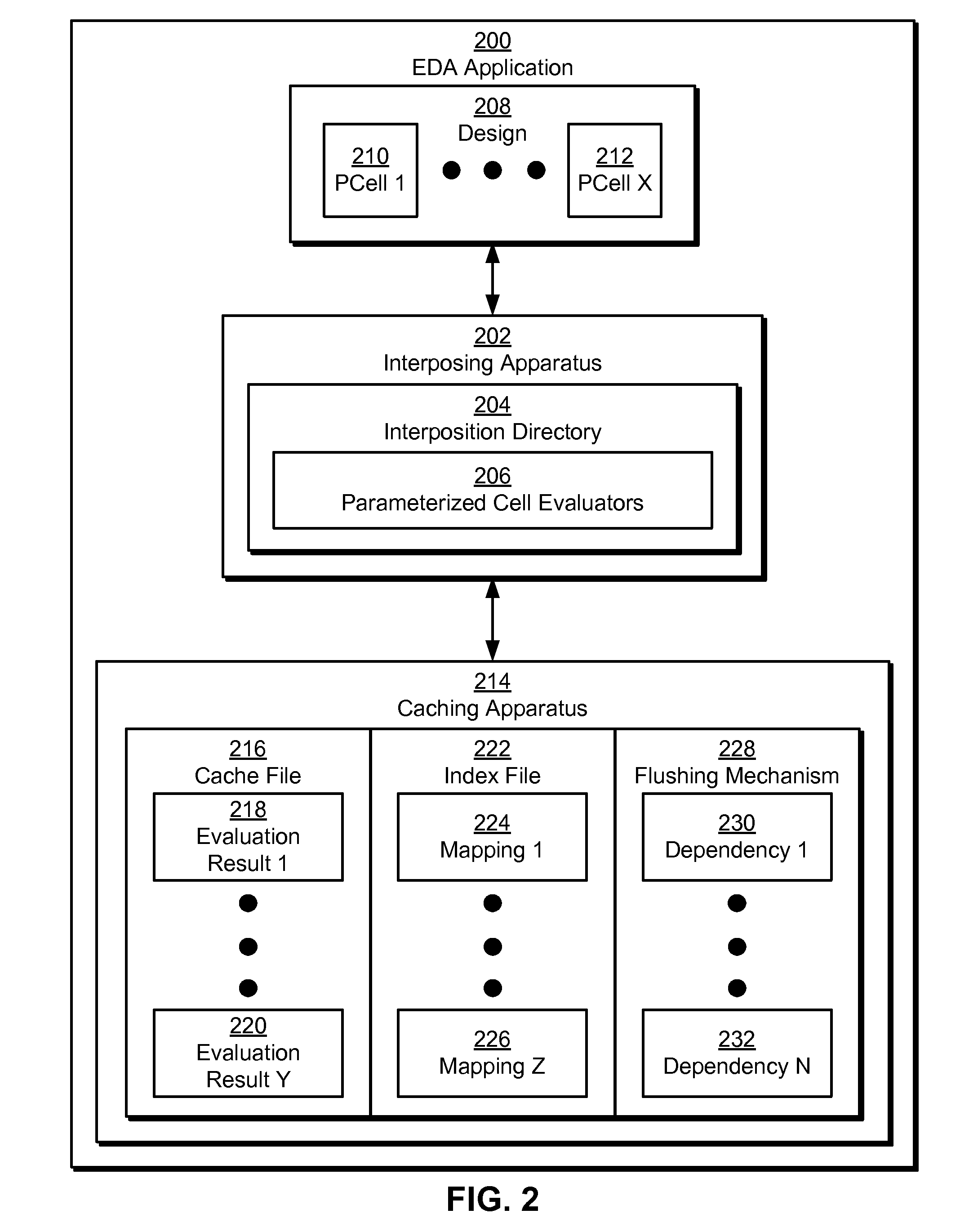 Parameterized cell caching in electronic design automation