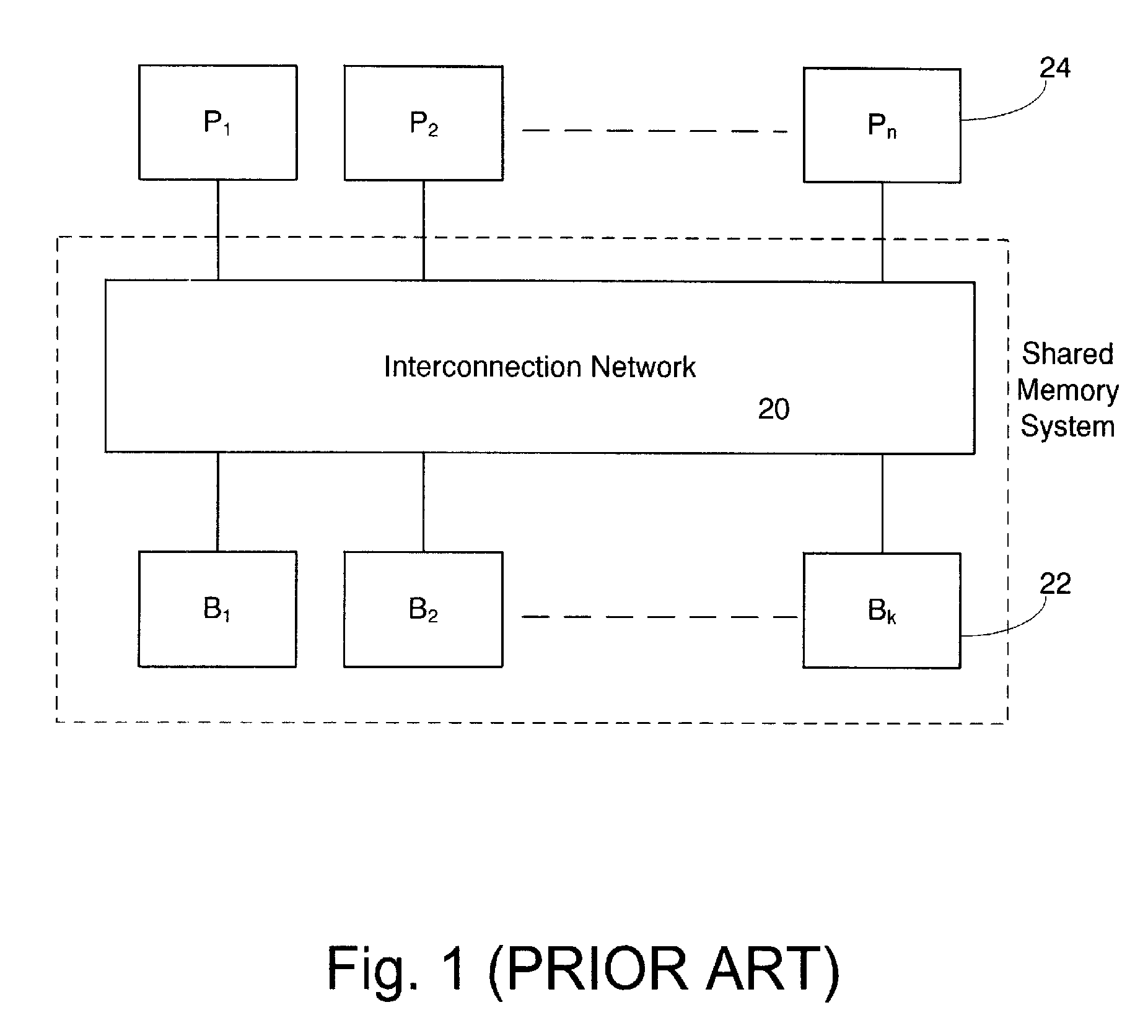 Shared memory system for a tightly-coupled multiprocessor