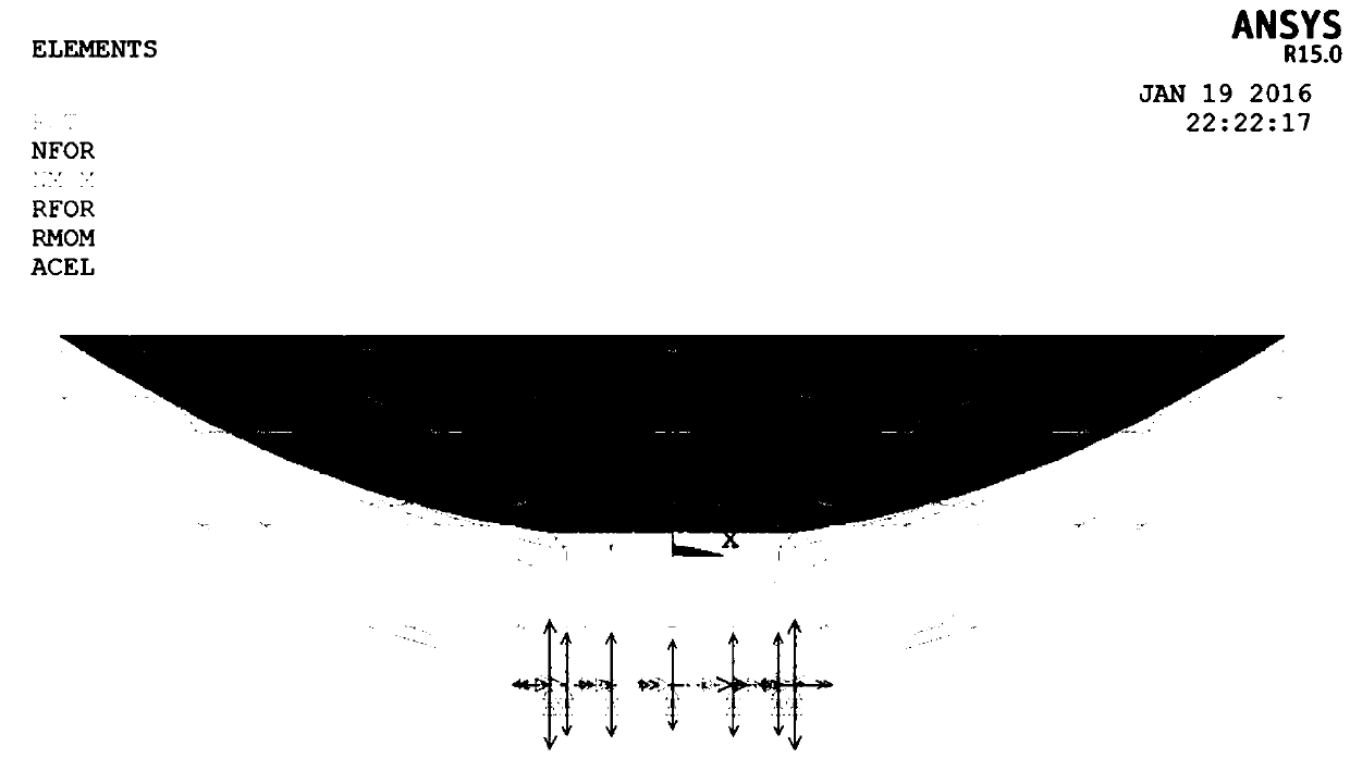 Rotation adjustment method for coincident gain and pointing of a large deformed parabolic antenna panel
